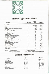 1959 Dodge Owners Manual-49.jpg